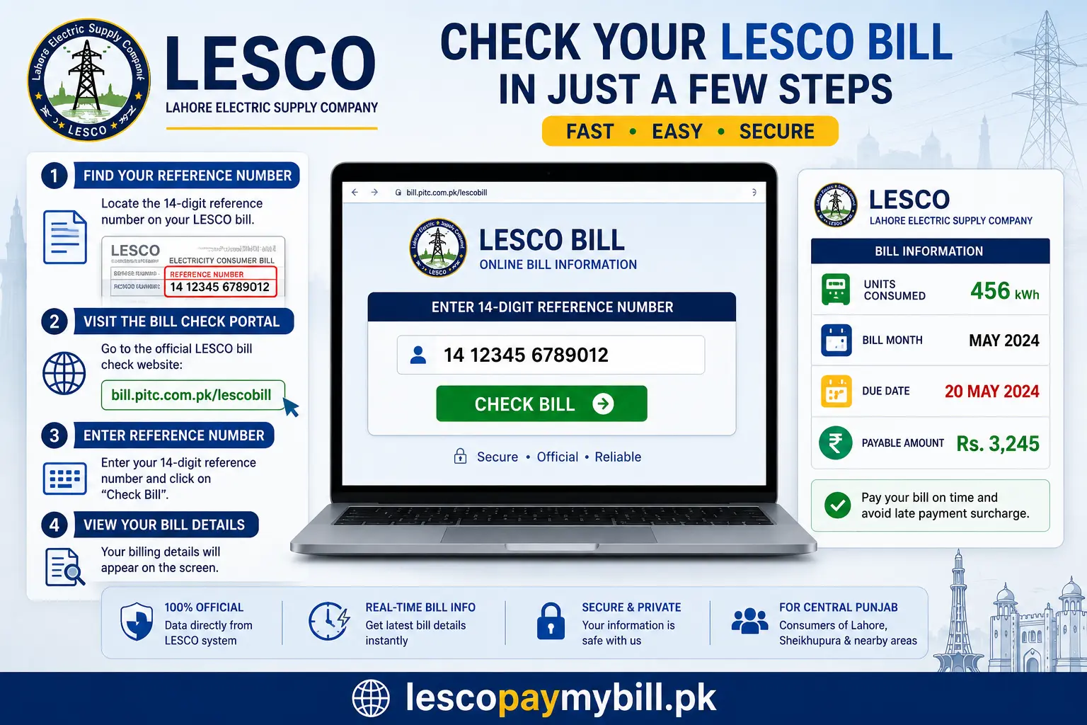 LESCO online bill check